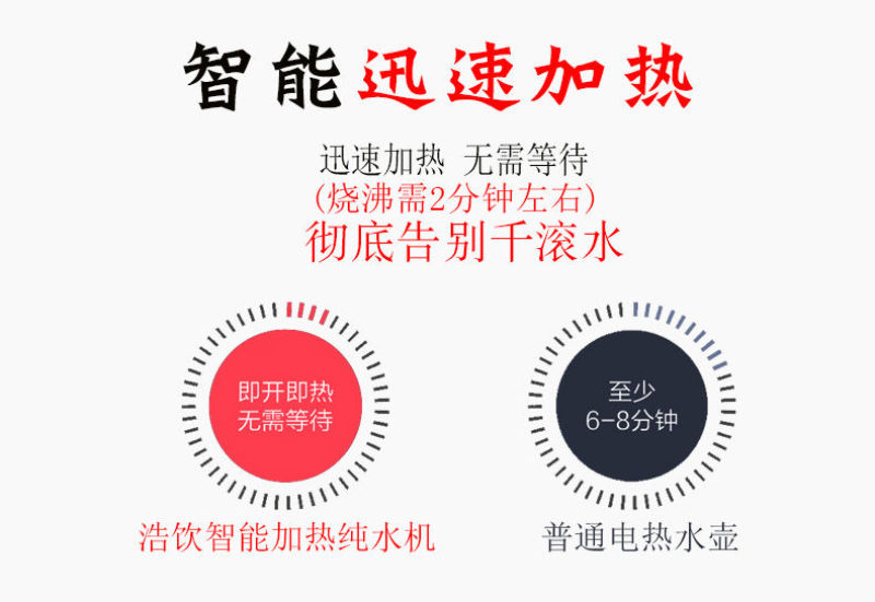 自吸净水器家用直饮加热一体机自来水RO反壁挂厨房饮水过滤