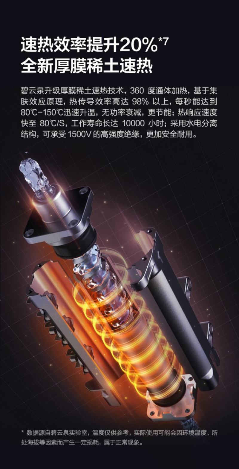 碧云泉G7弱碱免安装反渗透净水器台式家用过滤直饮加热一体