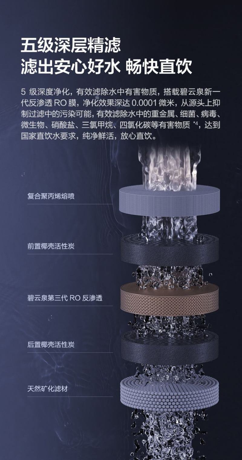 碧云泉G7弱碱免安装反渗透净水器台式家用过滤直饮加热一体