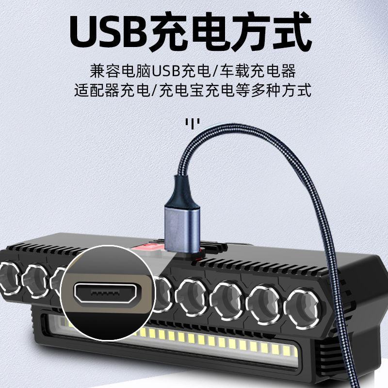 超亮LED头灯强光可充电户外防水钓鱼灯头戴式远射氙气矿灯