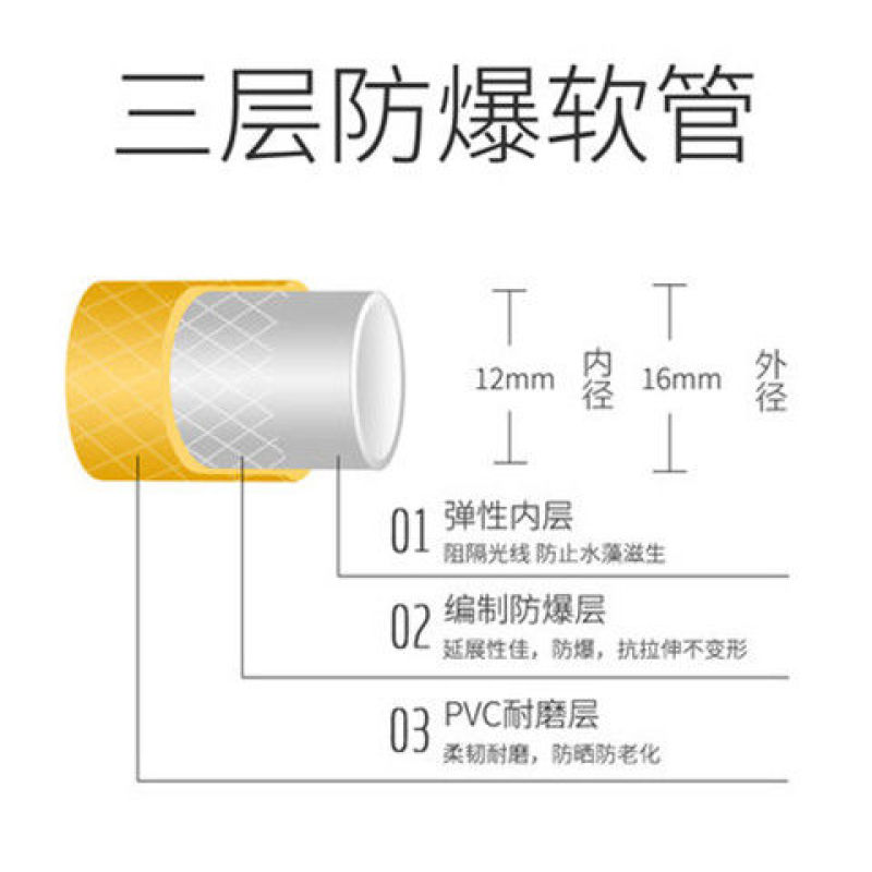 亏本赔钱洗车防爆4分水管软管浇菜浇花专用水带家用高压洗车