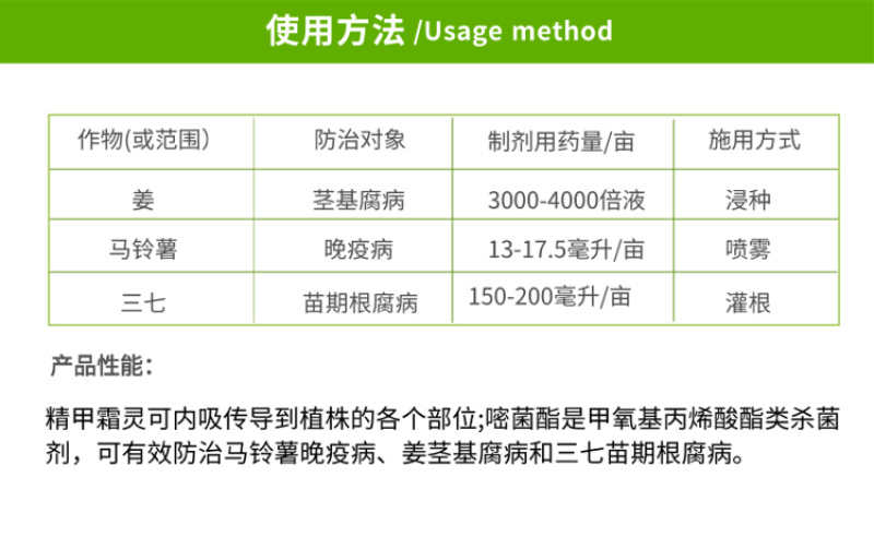 39%精甲嘧菌酯晚疫病青枯病根腐病三七茎基腐病根部杀菌剂