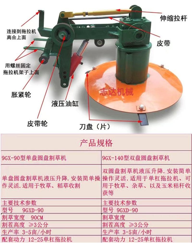 前置圆盘割草机单缸拖拉机带双盘单盘收割苜蓿牧草艾草