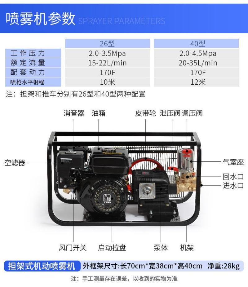 电启动汽油柴油机担架式打药机高压农用机动农药喷雾器消毒喷
