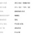 POLO领条纹衬衫女春夏新款设计感宽松中长款薄款BF