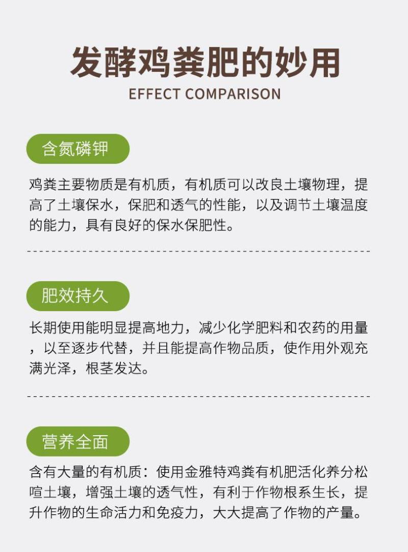 家用鸡粪发酵有机肥蔬菜果树营养土花卉纯鸡粪有机肥料蔬菜用