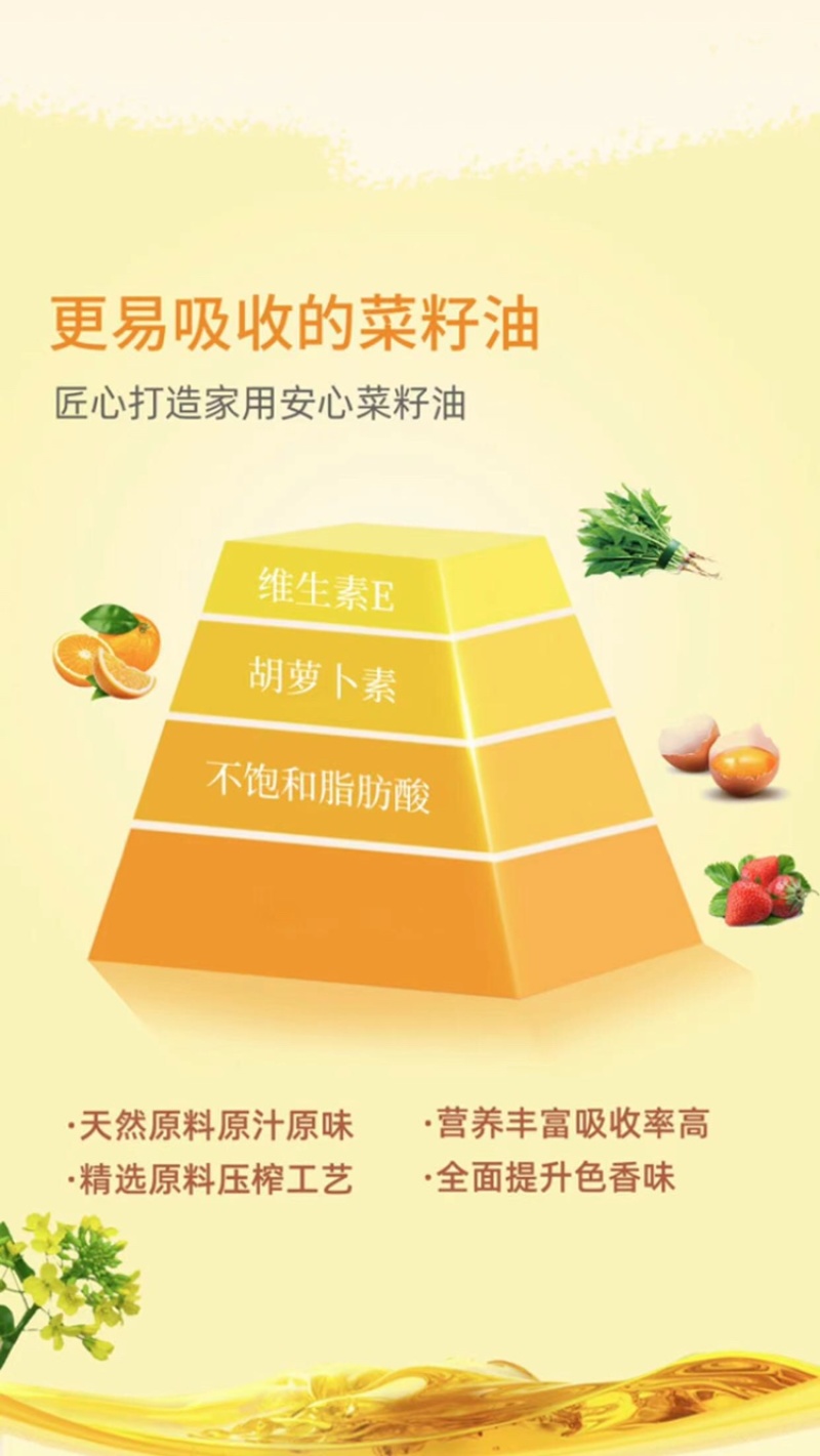 ［***]纯菜籽油农家自榨纯正压榨浓香菜籽油非转基因
