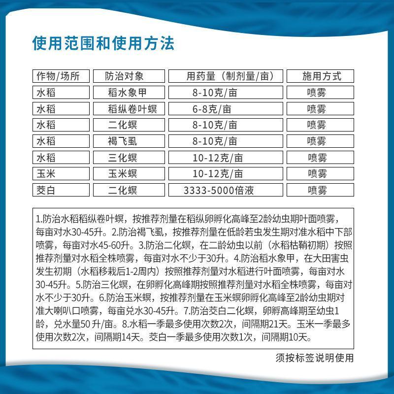 先正达福戈氯虫苯甲酰胺噻虫水稻褐飞虱玉米螟菜青虫农药杀虫