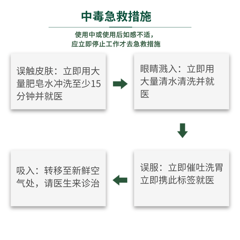 噻虫嗪30%悬浮剂农药噻虫嗪杀虫剂蚜虫蓟马白粉虱叶蝉潜叶