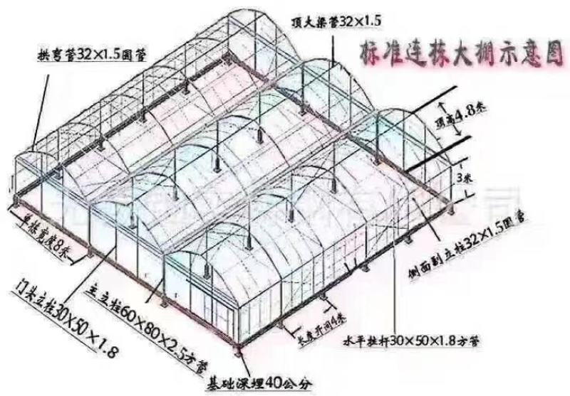 供应薄膜温室，玻璃温室，日光温室，春秋大棚，花卉温室