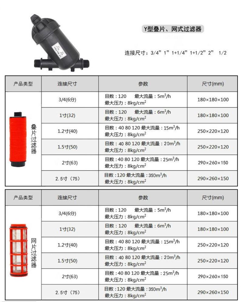 网式过滤器T型过滤器Y型过滤器塑料喷灌滴灌过滤设备过滤器