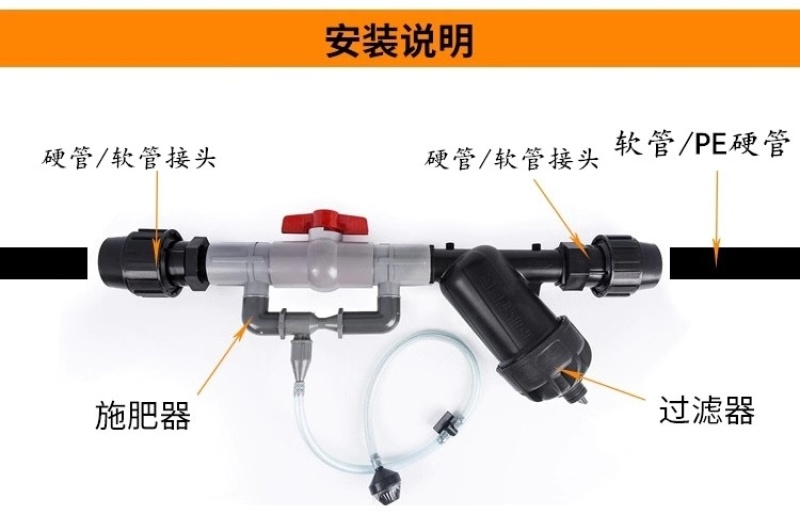 叠片过滤器滴灌喷灌过滤网网式过滤器首部过滤