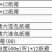 二十多块钱一批雪花啤酒。日期好价格低。看明细打包出。