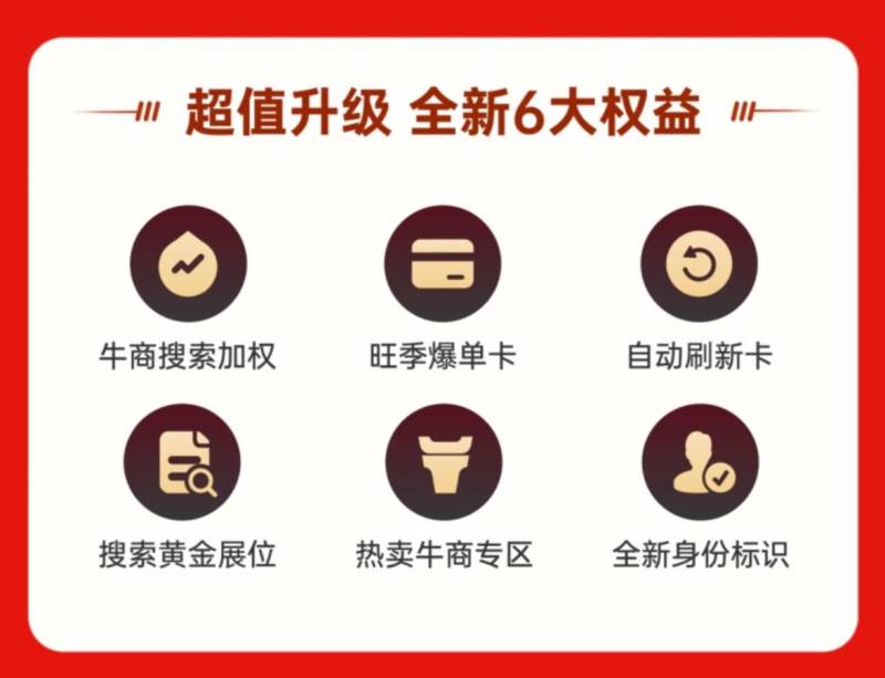 《找我领优惠券》欢迎联系我咨询牛商通会员有优惠