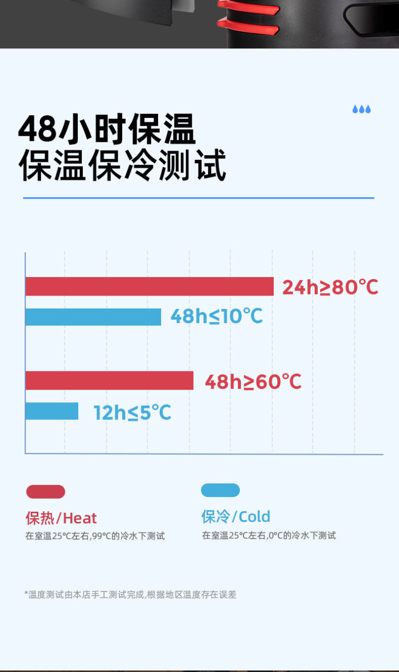 304不锈钢保温杯4L大容量男保温壶户外运动便携旅行水壶