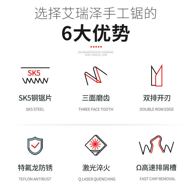 德国快速手据手动据木工锯折叠手拉锯子锯树砍树伐木锯木神器