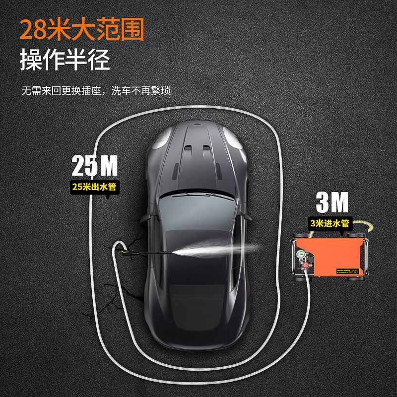 洗车机高压水泵220V家用大功率刷车神器水抢便携式