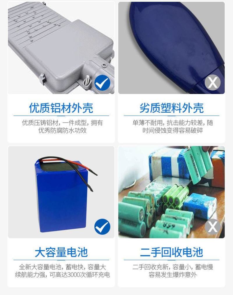 太阳能灯太阳能户外灯路灯大功率分体式路灯户外防雨超亮天