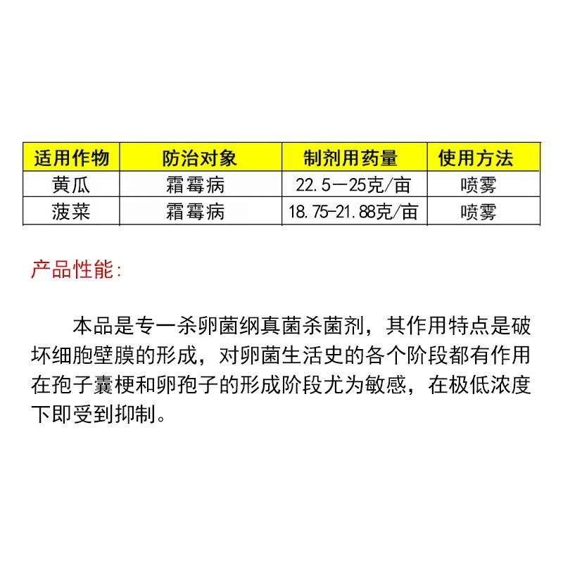 尊冠80%烯酰吗啉黄瓜菠菜霜霉病杀菌剂10克