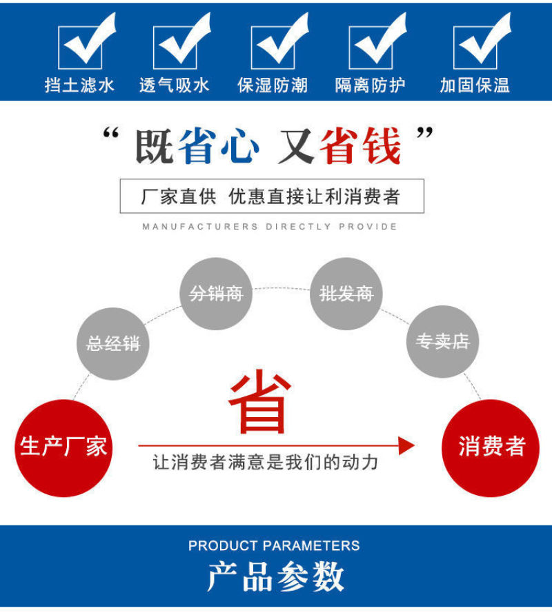 土工布毛毡公路养护大棚保温棉被工程保湿黑心棉家具包装毯无