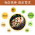 开背巴沙鱼整条湄公鱼烤鱼纸包鱼无刺龙利鱼凌波鱼腌制鱼整箱