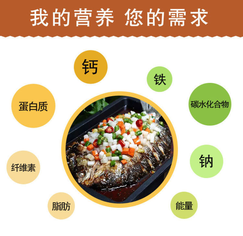 开背巴沙鱼整条湄公鱼烤鱼纸包鱼无刺龙利鱼凌波鱼腌制鱼整箱