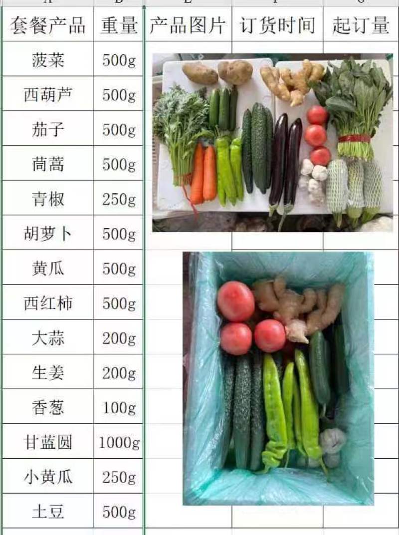 蔬菜大礼包，如需要求订购豪华大礼包请先详聊