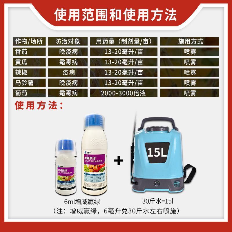 科迪华增威赢倍31%噁酮·氟噻唑番茄葡萄霜霉病晚早疫病