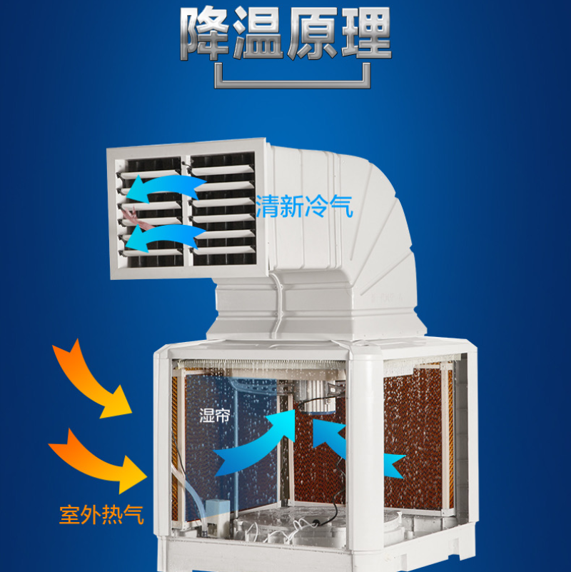 大功率冷风机养殖场工厂车间用降温设备冷风机