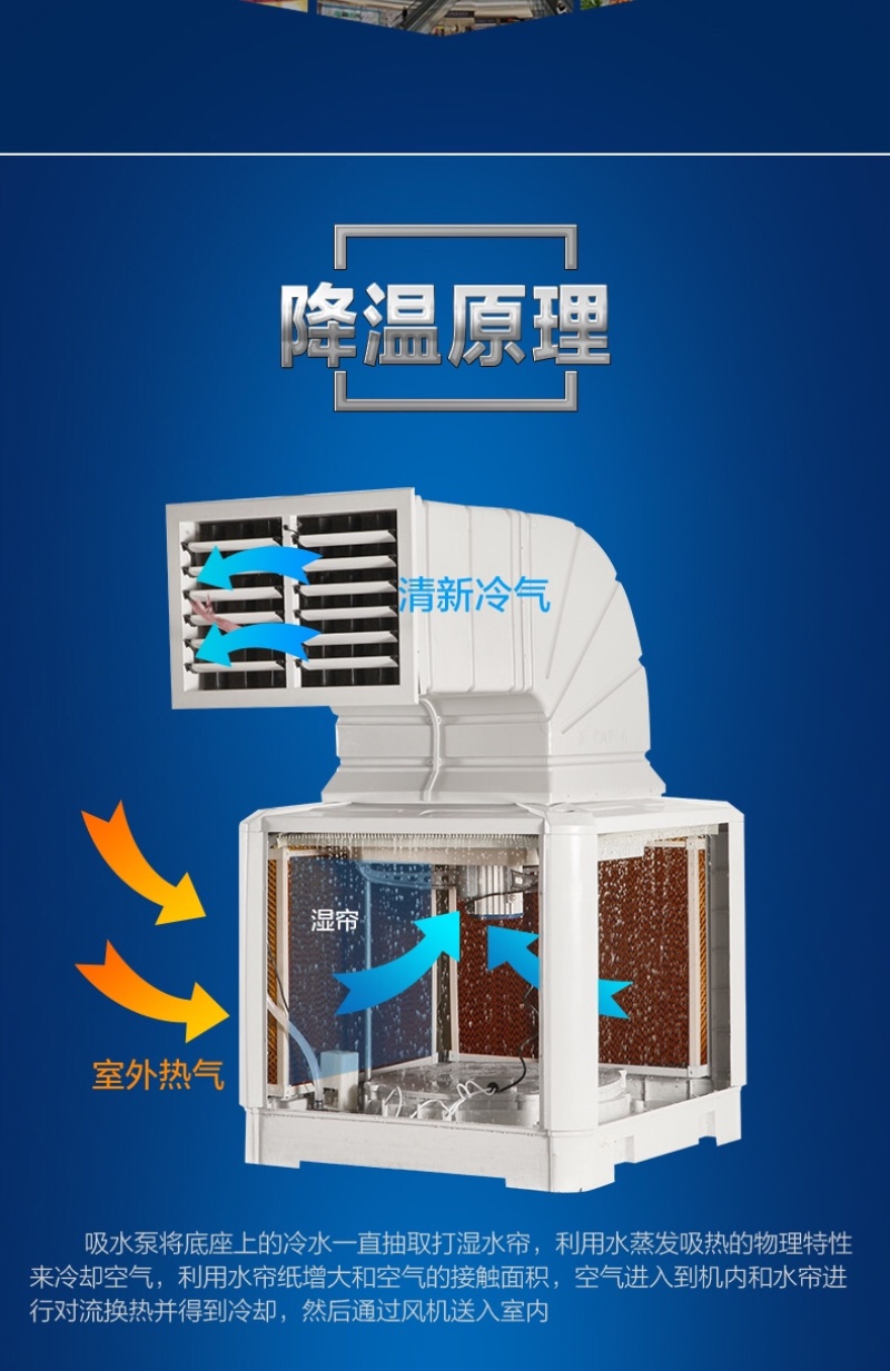 工业冷风机水冷空调工厂商用挂式大型水空调养殖用降温设备