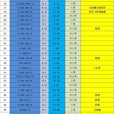 冷库设备