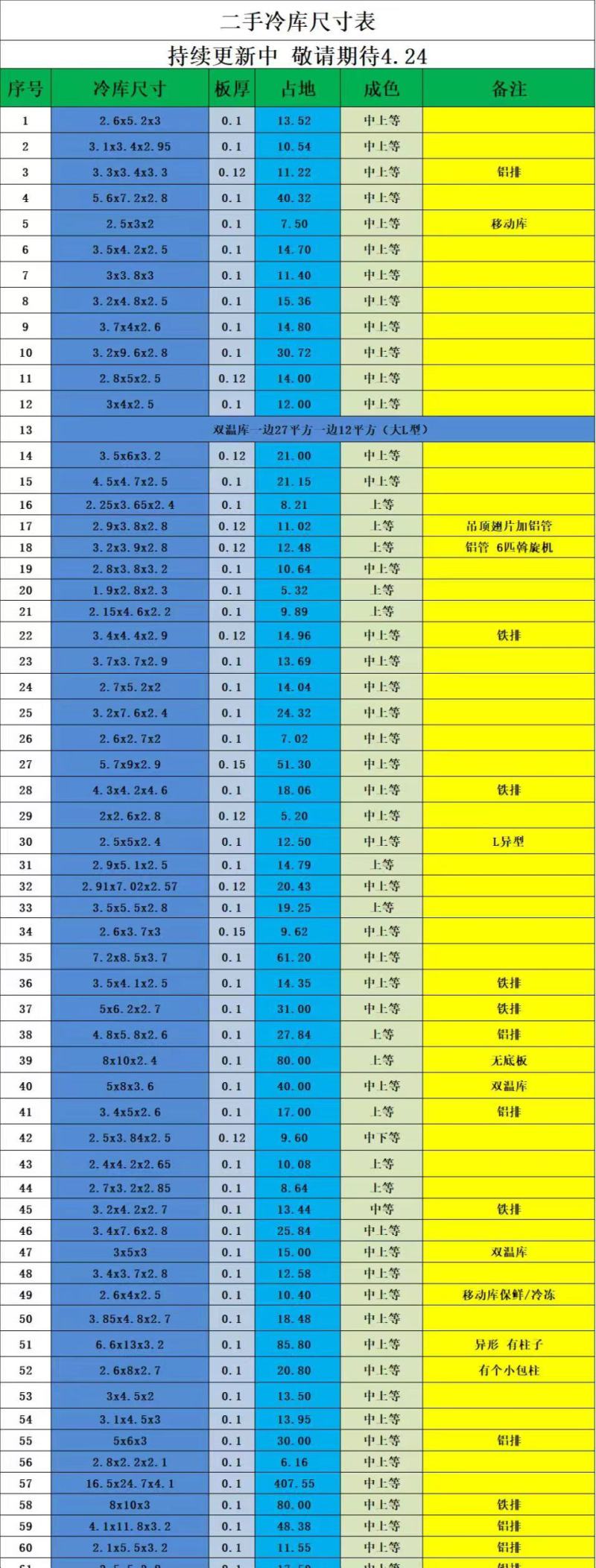 冷库设备