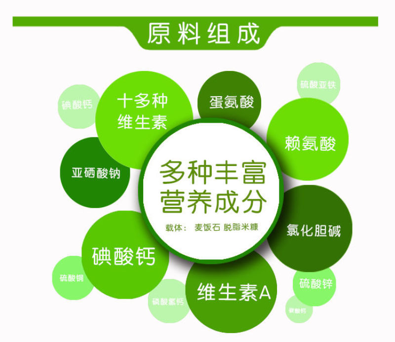 鹅饲料小鹅育肥增肥预混料