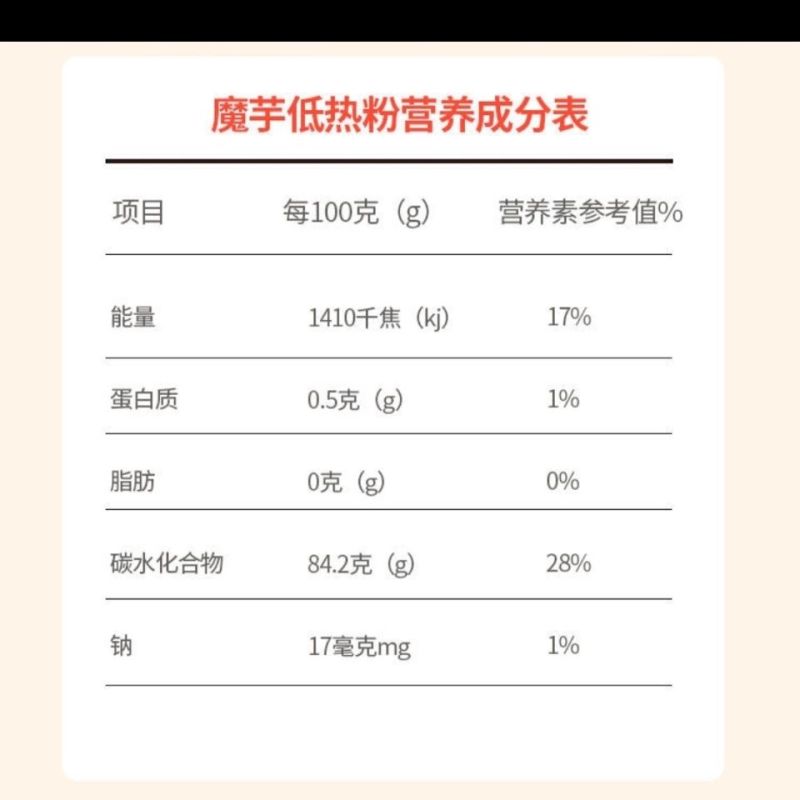 低0脂魔芋粉丝粉条散装方便即食速食蒟蒻面卡纯代餐魔芋米线