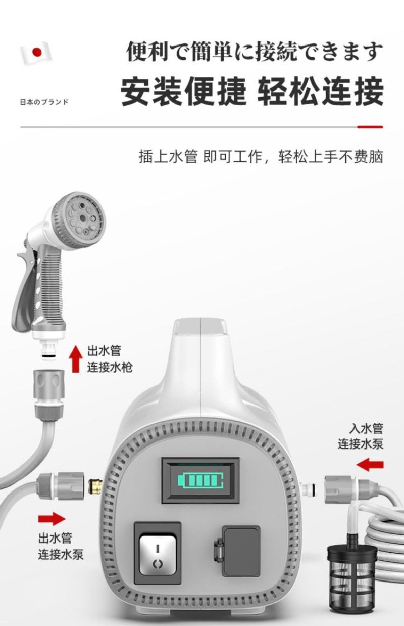 日本质造浇菜神器农用淋菜地灌溉户外小型充电式自吸抽水泵浇