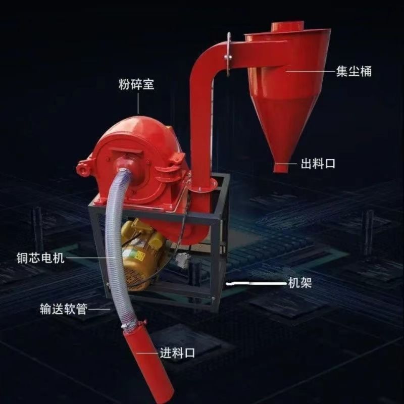 玉米粉碎机家二三相电大小型号