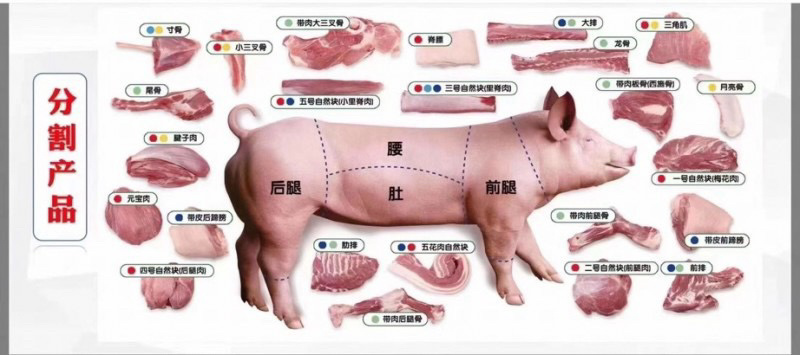 猪板油精选优质产品冷链运输实拍图片支持样品