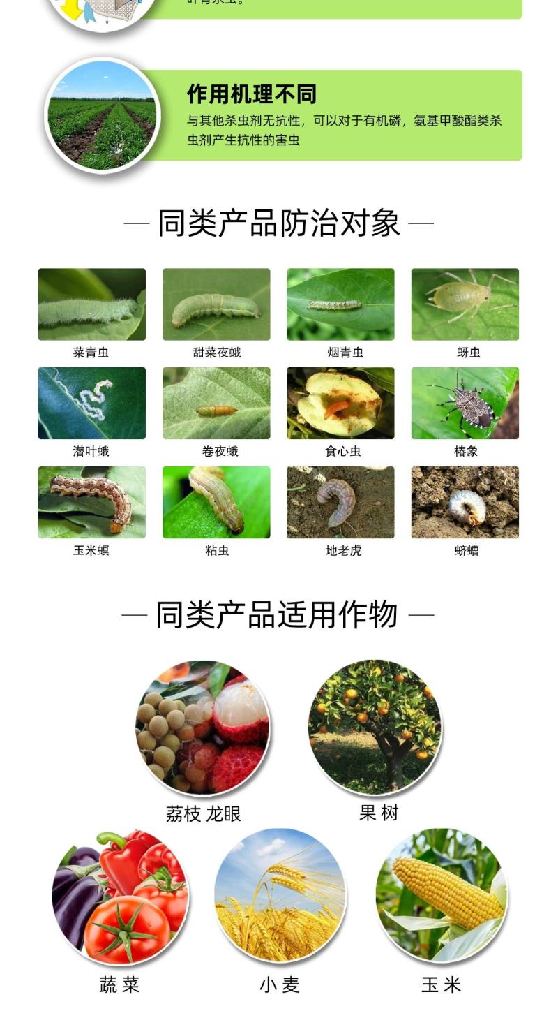 高效氯氟氰菊酯功夫菊脂杀虫剂菜青虫斑潜蝇食心虫玉米螟椿象