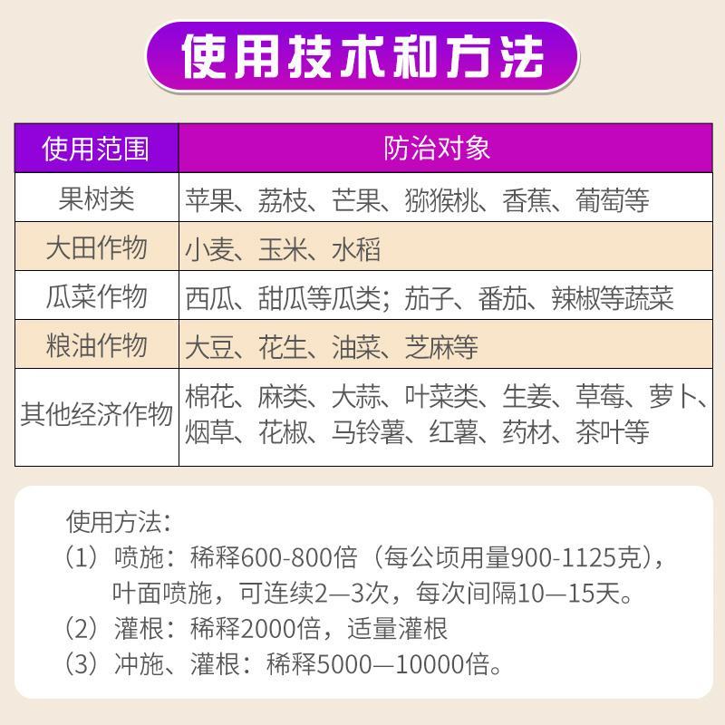 四川国光甲国光磷酸二氢钾二氢钾98%钾肥叶面肥