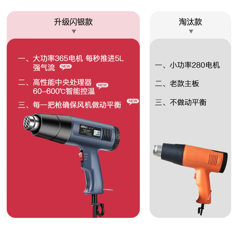 艾瑞泽热风枪大功率数显调温工业热缩膜电热吹风枪手机维修烤