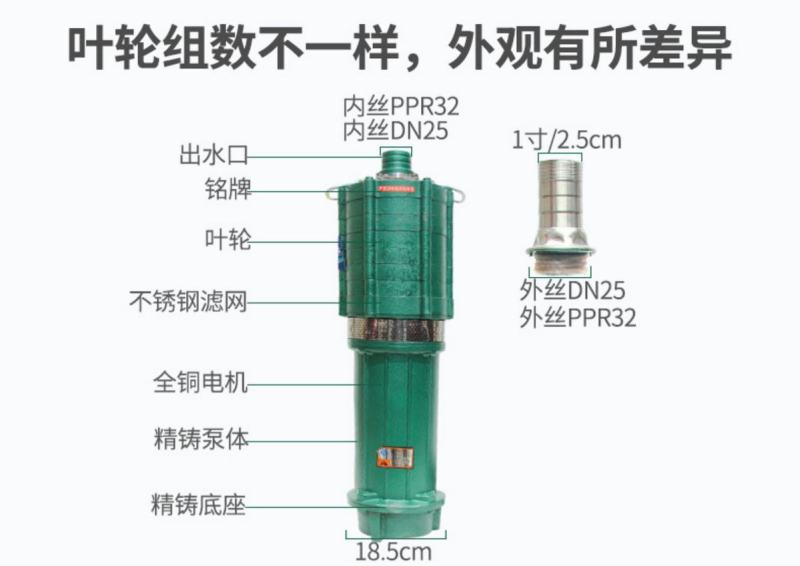 QD多级高扬程潜水泵220V农用灌溉1寸家用水井泵农田抽