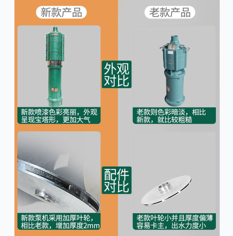 QD多级高扬程潜水泵220V农用灌溉1寸家用水井泵农田抽