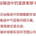 大体元宝鸽鸽蛋自繁自养一月一窝好养好喂，吃五谷杂粮