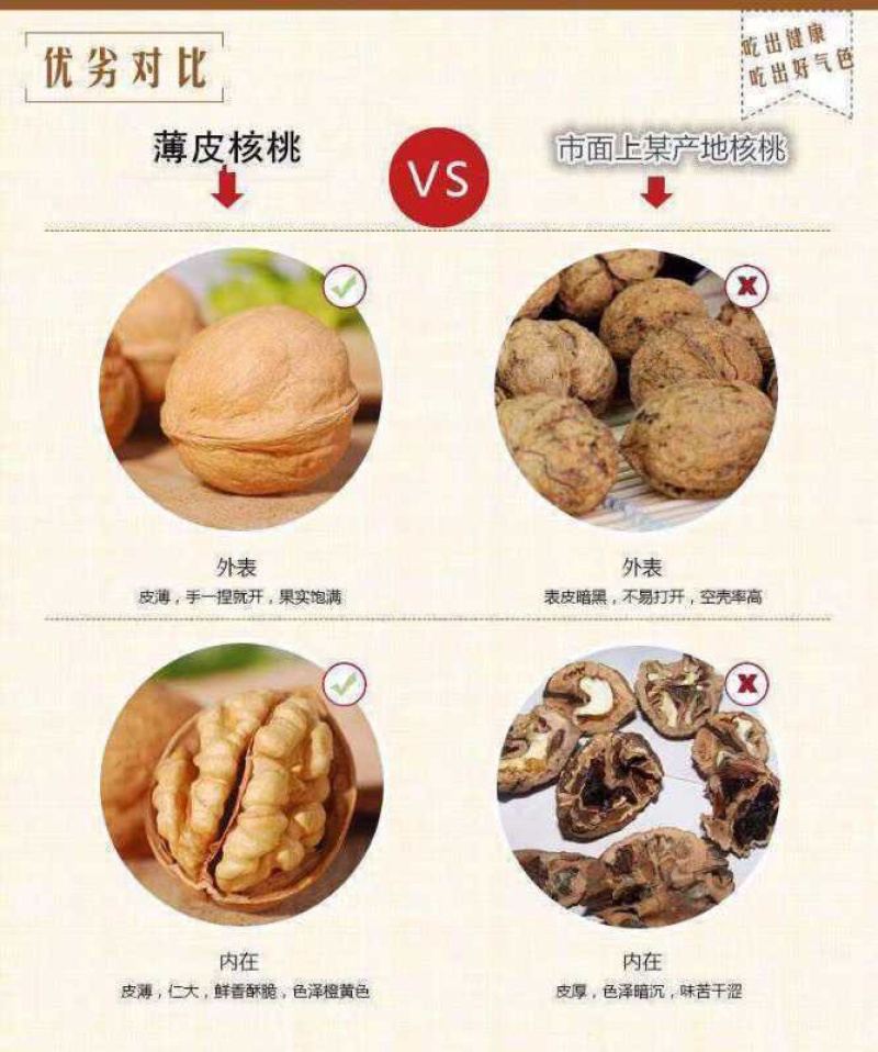 核桃新疆核桃一件代发薄皮核桃