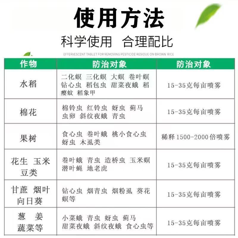 12%甲维虫螨腈杀虫剂菜青虫甘蓝甜菜夜蛾蔬菜专用农药店