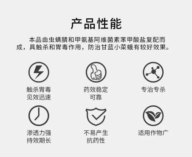 12%甲维虫螨腈杀虫剂菜青虫甘蓝甜菜夜蛾蔬菜专用农药店