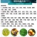 液体氮肥叶面肥农用代替尿素追肥蔬菜果树小麦玉米水稻提苗补