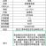 金阳黄金桃