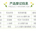 中科5%阿维菌素小菜蛾红蜘蛛根结线虫二化螟杀虫剂农用杀虫