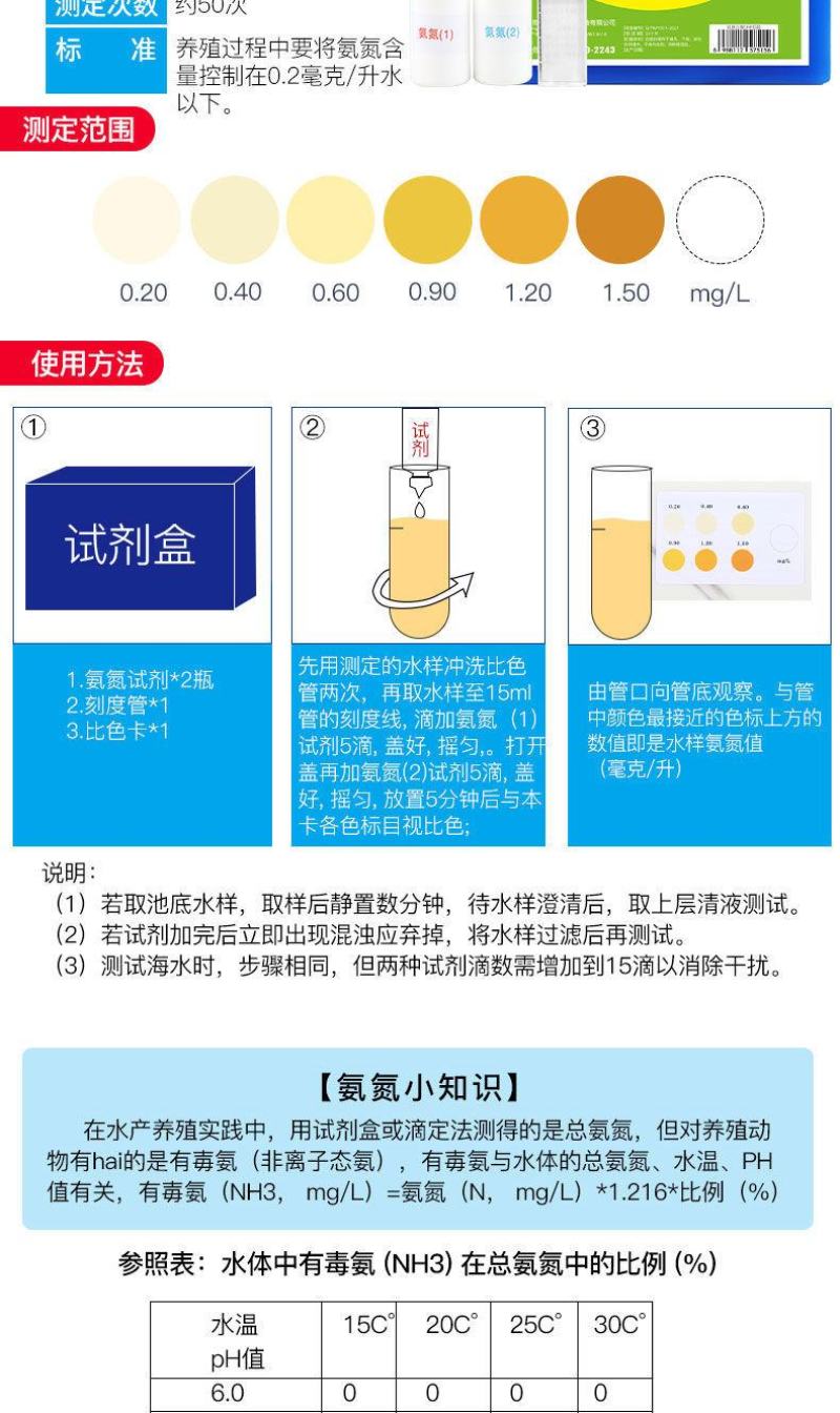 PH酸碱度试剂液ph值检测水质快速分析盒便携式水产养殖水